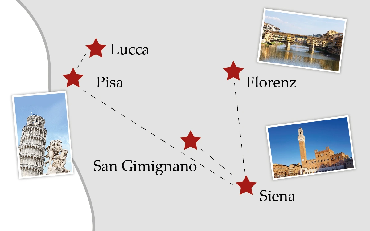 Karte für eine Toskana-Rundreise ohne Auto mit Ausflügen von Siena nach Florenz, San Gimignano, Pisa und Lucca.